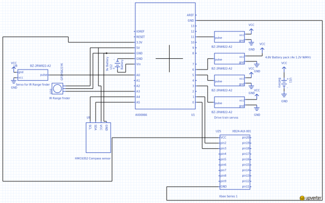 Servo Cart Schematic