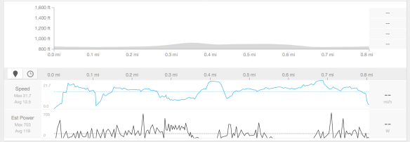 Screen Shot 2014-05-14 at 3.51.13 PM